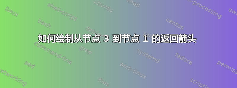 如何绘制从节点 3 到节点 1 的返回箭头