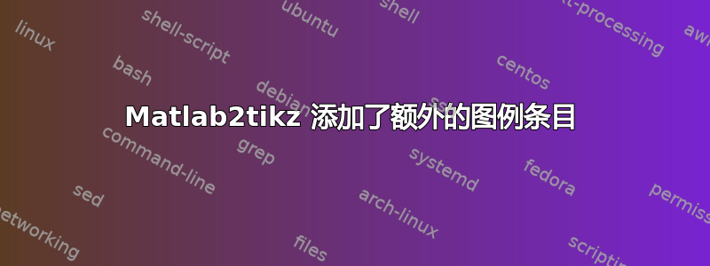 Matlab2tikz 添加了额外的图例条目