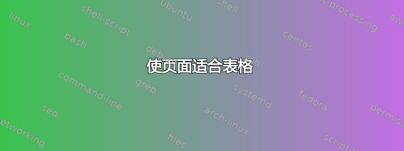 使页面适合表格