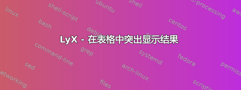 LyX - 在表格中突出显示结果