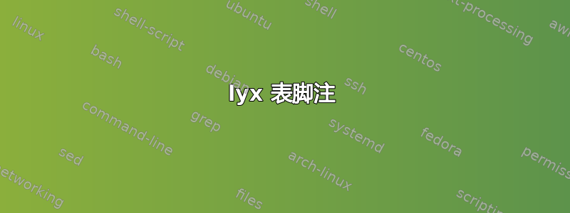 lyx 表脚注