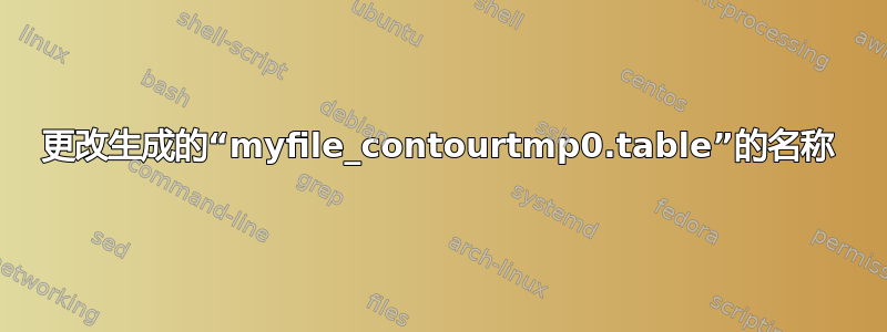 更改生成的“myfile_contourtmp0.table”的名称