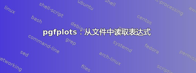 pgfplots：从文件中读取表达式