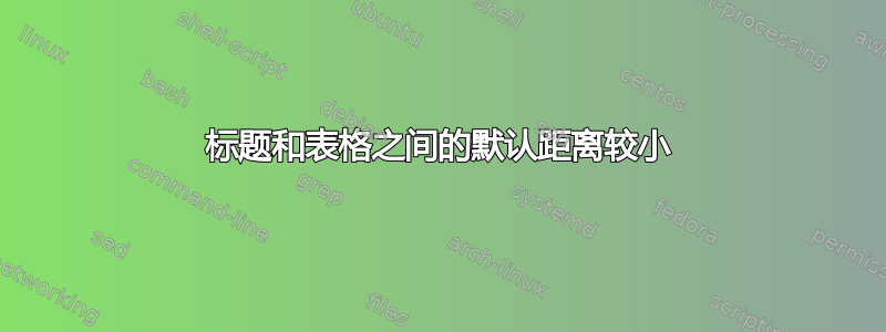 标题和表格之间的默认距离较小