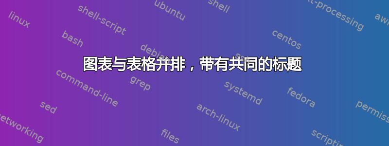 图表与表格并排，带有共同的标题