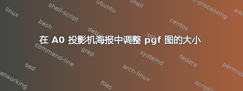 在 A0 投影机海报中调整 pgf 图的大小