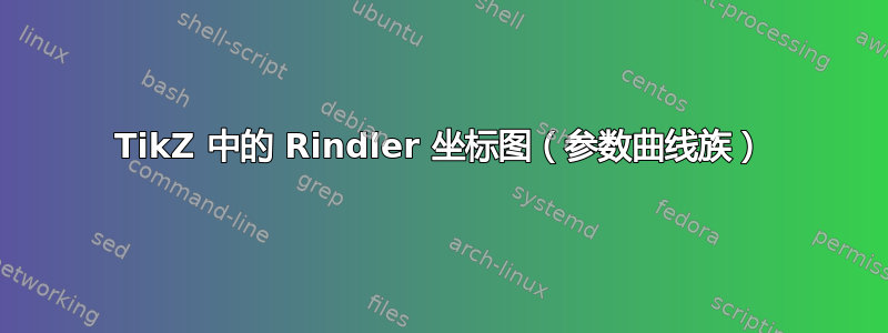 TikZ 中的 Rindler 坐标图（参数曲线族）