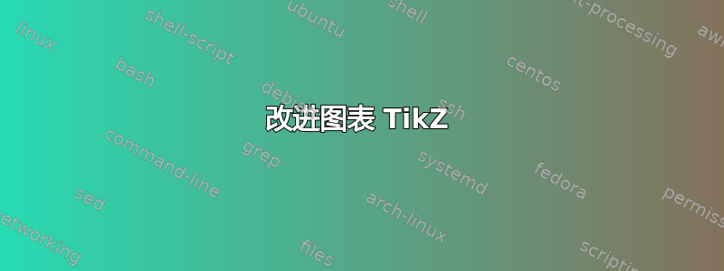 改进图表 TikZ