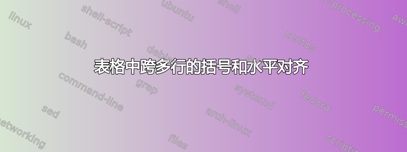 表格中跨多行的括号和水平对齐