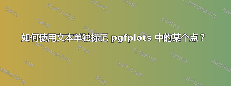 如何使用文本单独标记 pgfplots 中的某个点？