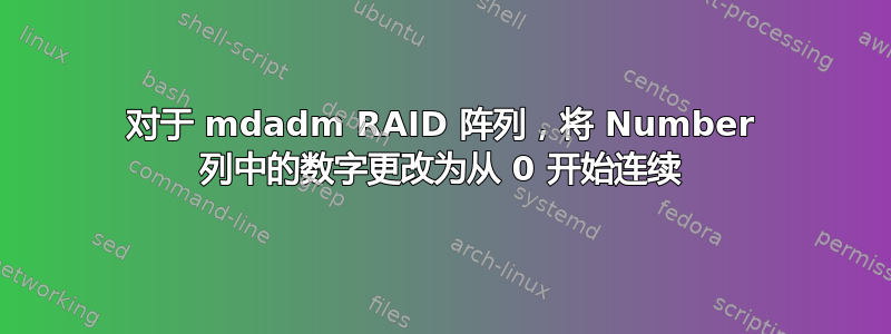 对于 mdadm RAID 阵列，将 Number 列中的数字更改为从 0 开始连续