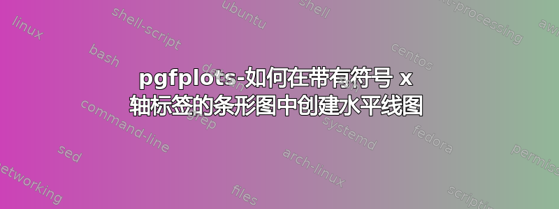 pgfplots-如何在带有符号 x 轴标签的条形图中创建水平线图