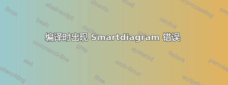 编译时出现 Smartdiagram 错误