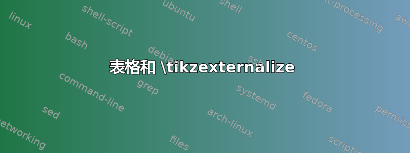 表格和 \tikzexternalize