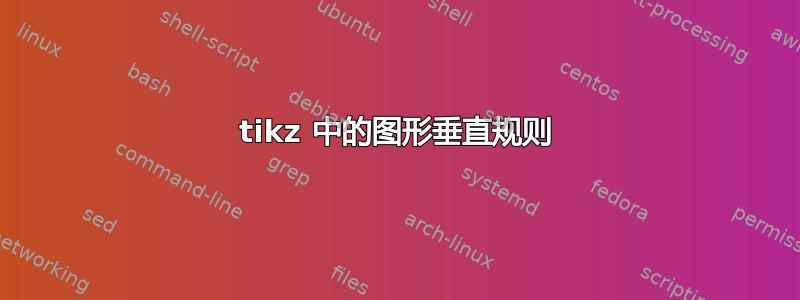 tikz 中的图形垂直规则