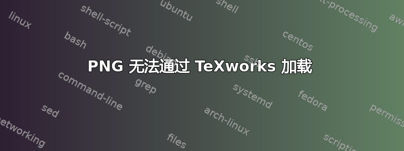 PNG 无法通过 TeXworks 加载