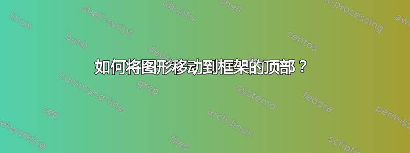 如何将图形移动到框架的顶部？