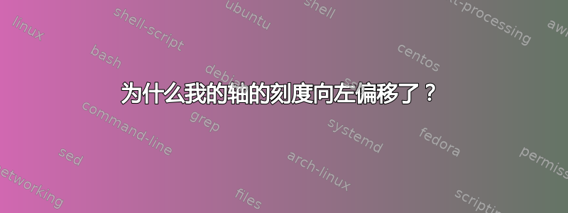 为什么我的轴的刻度向左偏移了？