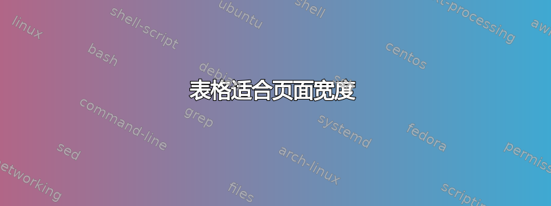 表格适合页面宽度