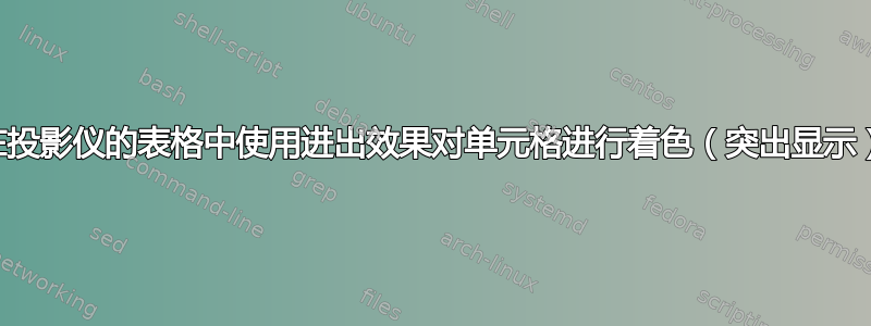 在投影仪的表格中使用进出效果对单元格进行着色（突出显示）