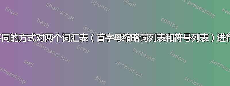 如何以不同的方式对两个词汇表（首字母缩略词列表和符号列表）进行排序？