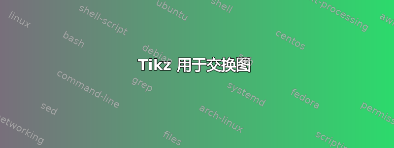 Tikz 用于交换图