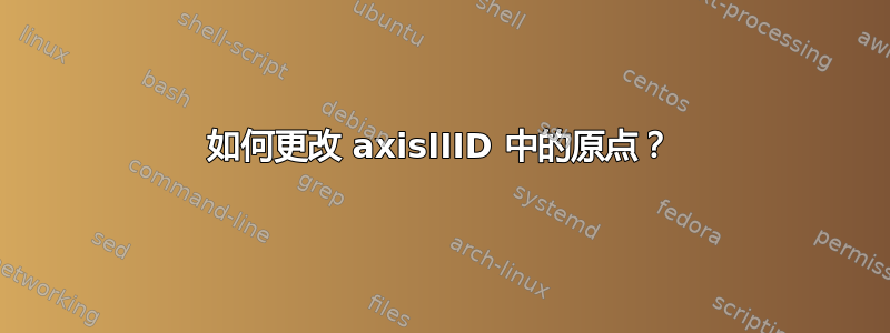 如何更改 axisIIID 中的原点？