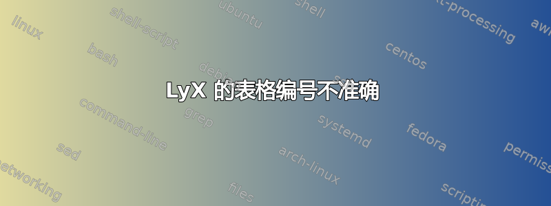 LyX 的表格编号不准确