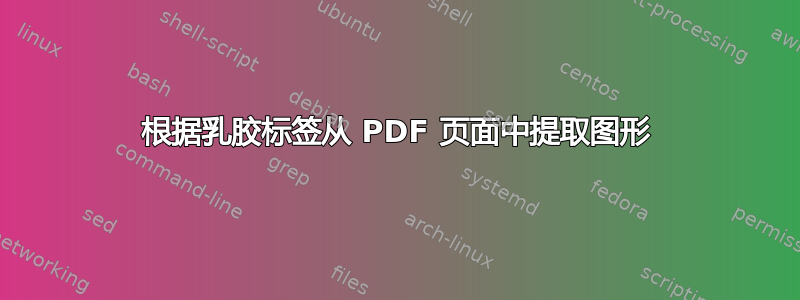 根据乳胶标签从 PDF 页面中提取图形