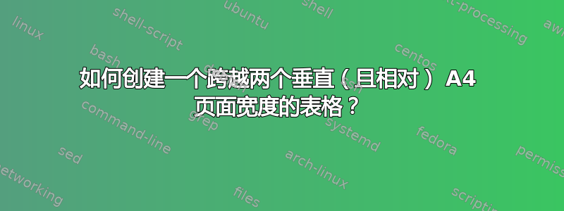 如何创建一个跨越两个垂直（且相对） A4 页面宽度的表格？