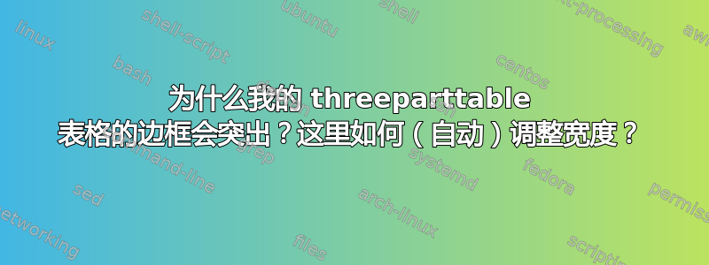 为什么我的 threeparttable 表格的边框会突出？这里如何（自动）调整宽度？