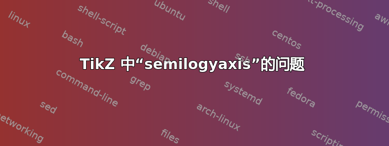 TikZ 中“semilogyaxis”的问题