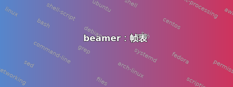 beamer：帧表