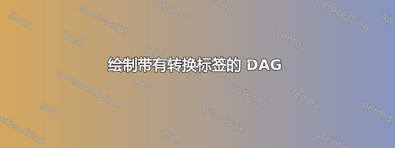 绘制带有转换标签的 DAG