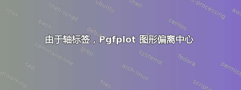 由于轴标签，Pgfplot 图形偏离中心