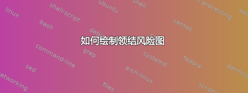 如何绘制领结风险图