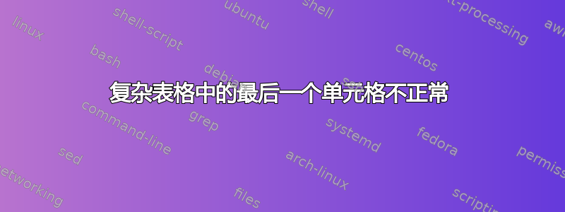 复杂表格中的最后一个单元格不正常