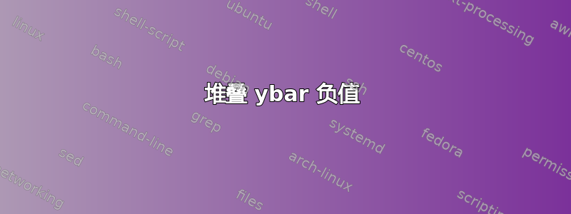 堆叠 ybar 负值