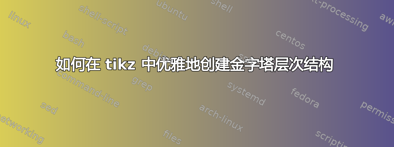 如何在 tikz 中优雅地创建金字塔层次结构