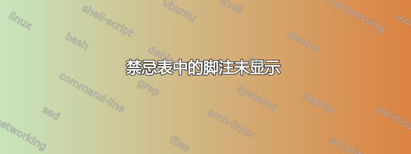 禁忌表中的脚注未显示