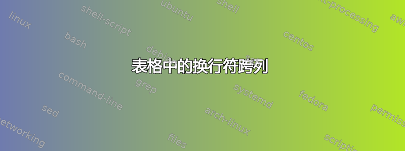 表格中的换行符跨列