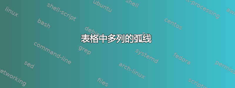 表格中多列的弧线