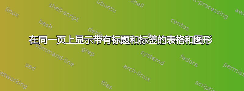 在同一页上显示带有标题和标签的表格和图形