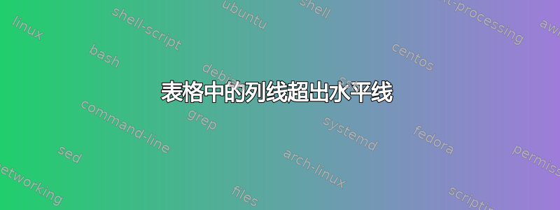 表格中的列线超出水平线