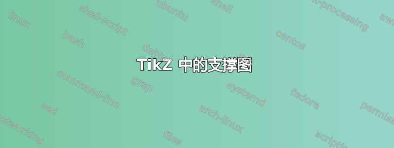 TikZ 中的支撑图