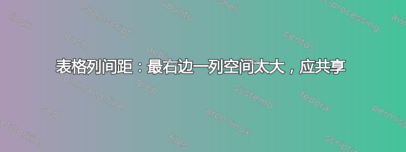 表格列间距：最右边一列空间太大，应共享