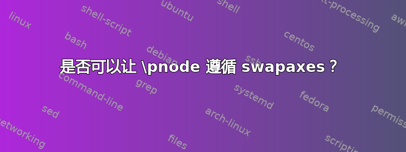 是否可以让 \pnode 遵循 swapaxes？