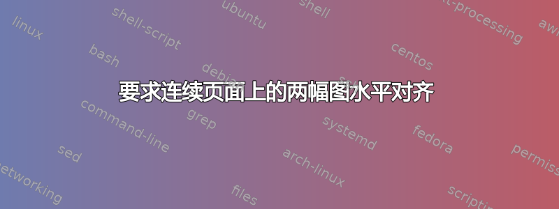 要求连续页面上的两幅图水平对齐