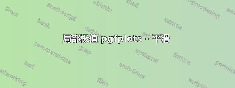 局部极值 pgfplots - 平滑