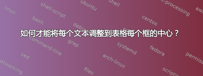 如何才能将每个文本调整到表格每个框的中心？